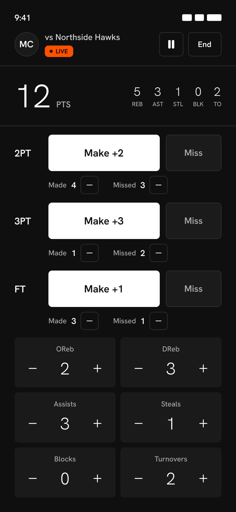 The Courtside IQ live tracker: 12 points, and Make or Miss buttons for 2PT, 3PT and free throws